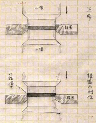 纯银章定制 奖章 纪念币制作 奖章制作 纪念章制作 金银币定制 奖牌  